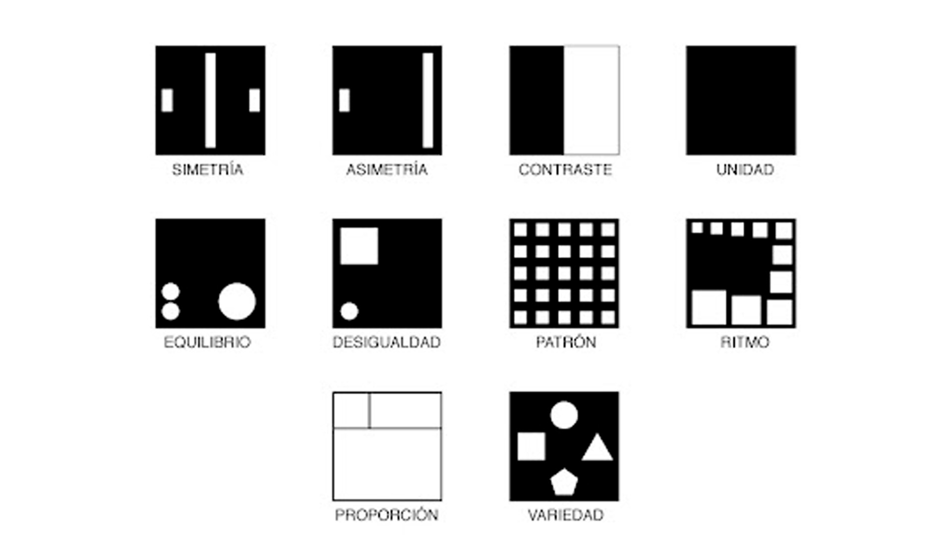 Composición Unidad 1