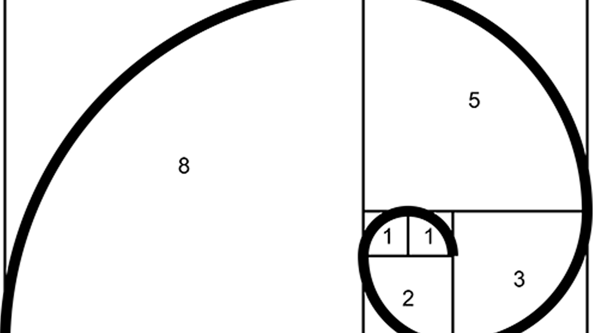 Composición Unidad 2