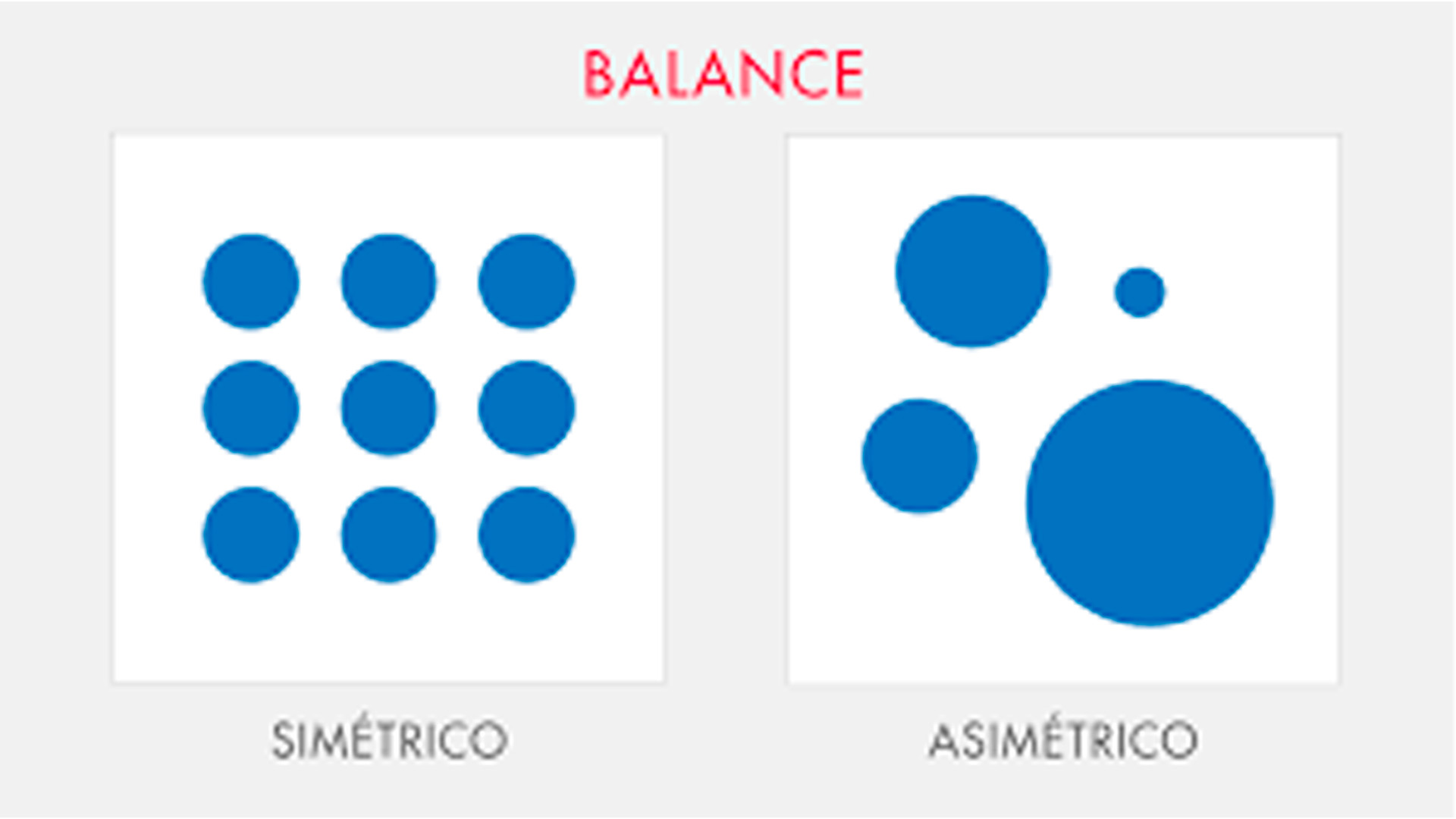 Composición Unidad 3