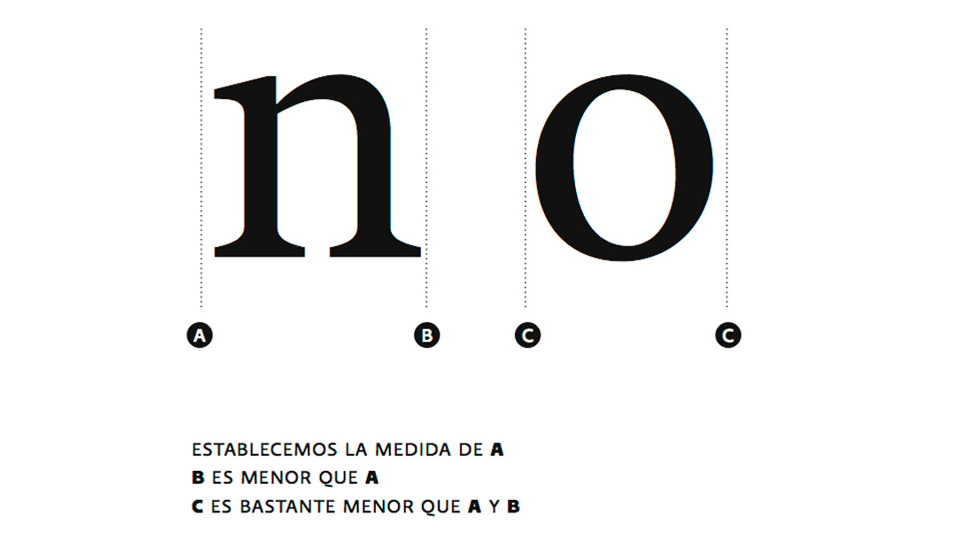 tipografía Unidad 4