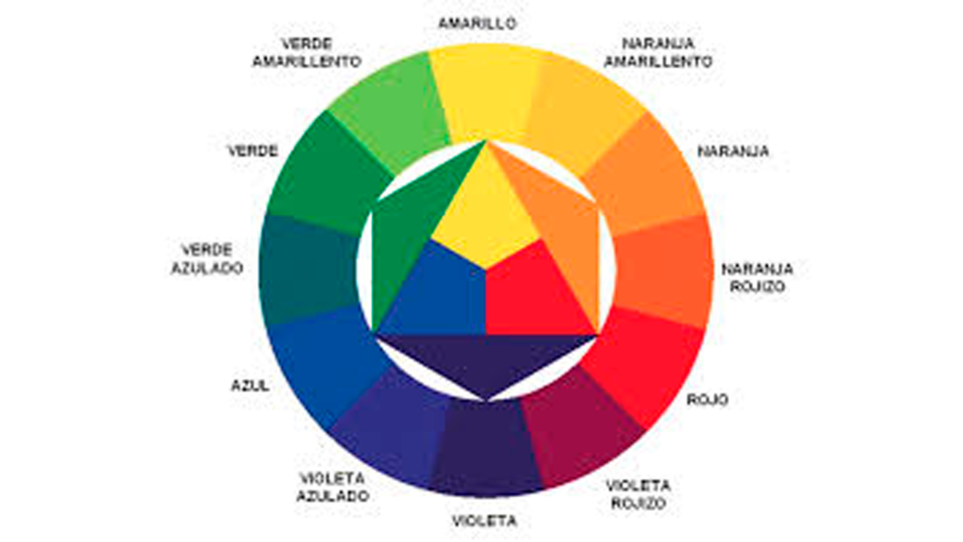 Color Unidad 3