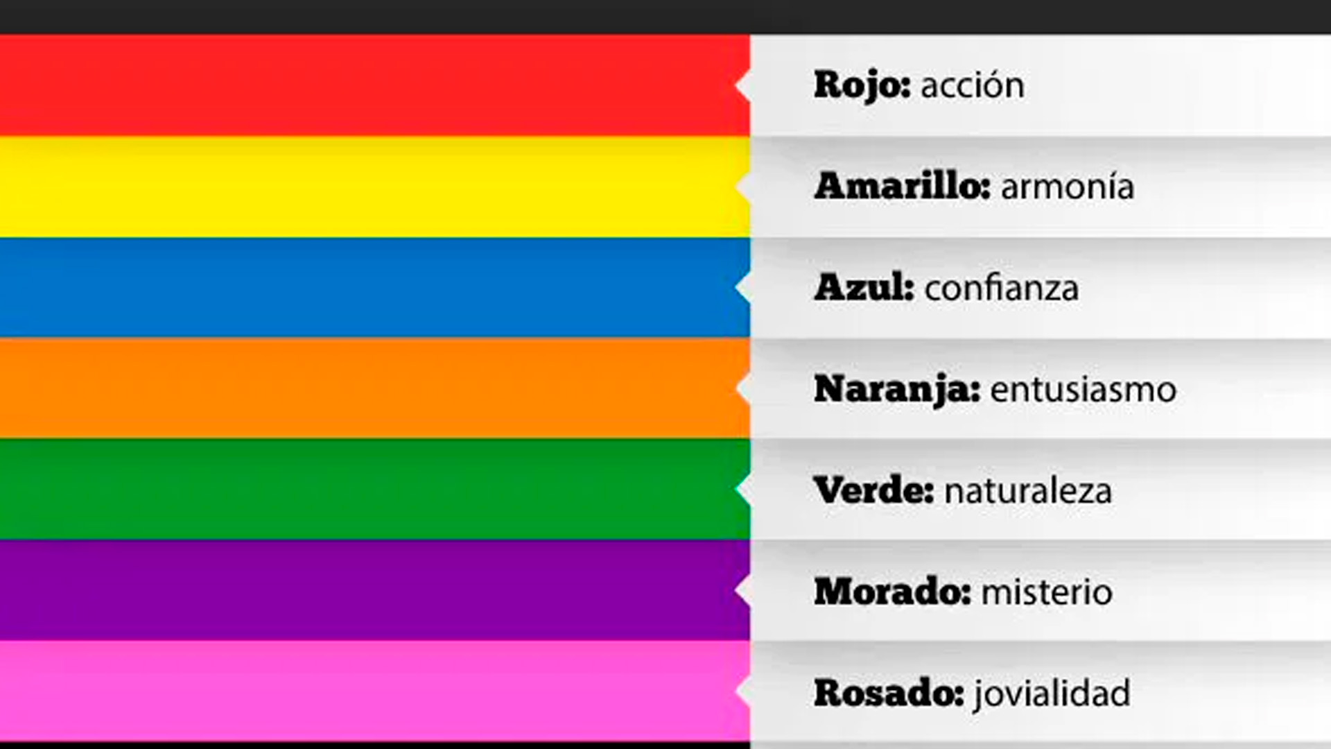 Color Unidad 4