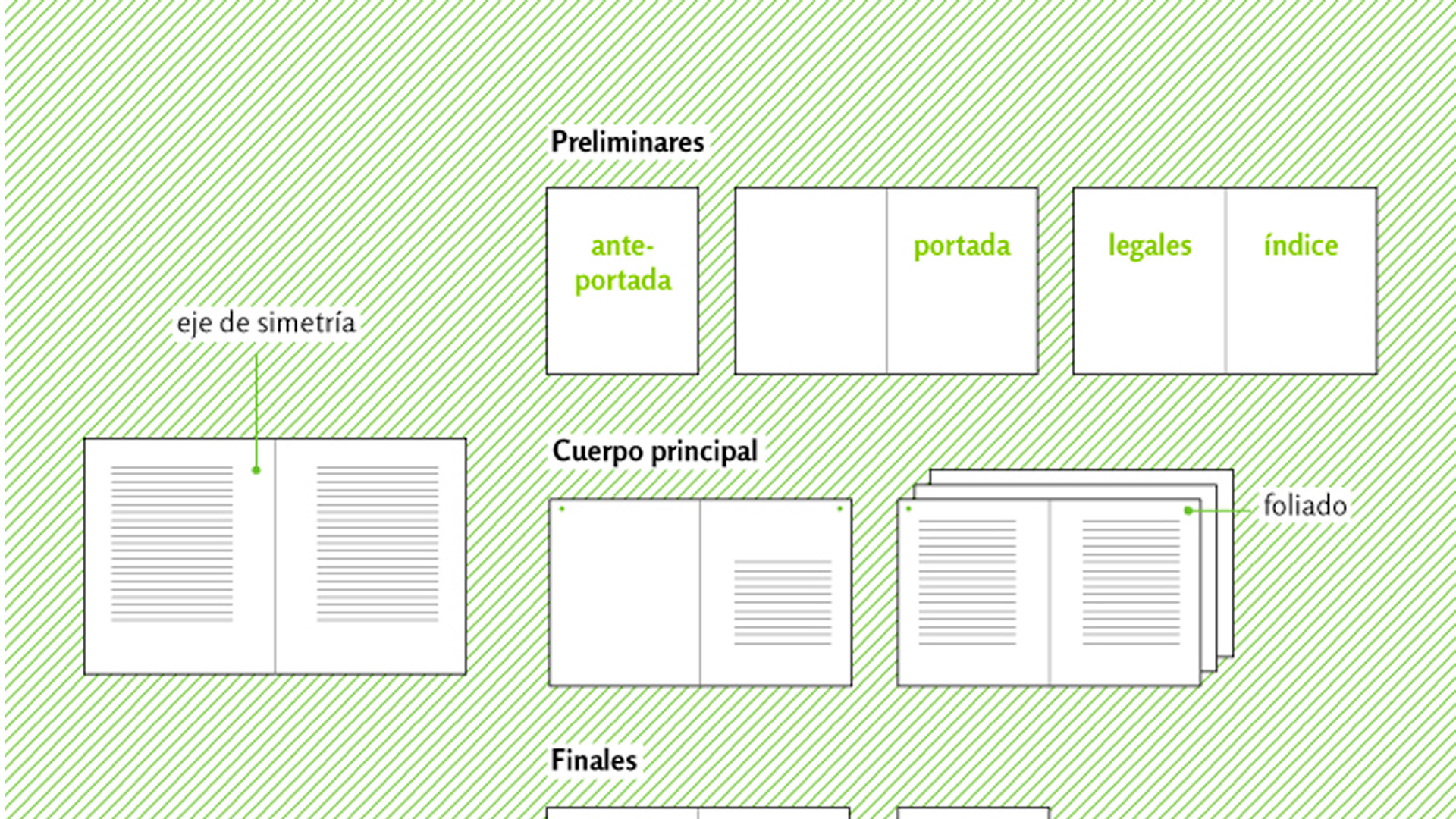 Herramientas Unidad 2